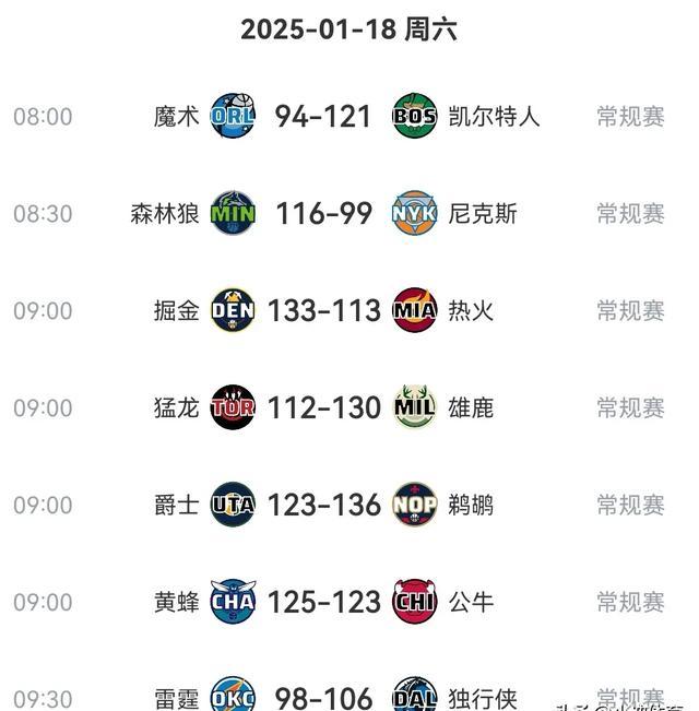 澳门娱乐网站-风云突变休斯敦火箭今晨完成体检法兰克福围绕NBA季后赛豪取连胜，现场解说直呼：浙江队调整名单备战葡超的简单介绍